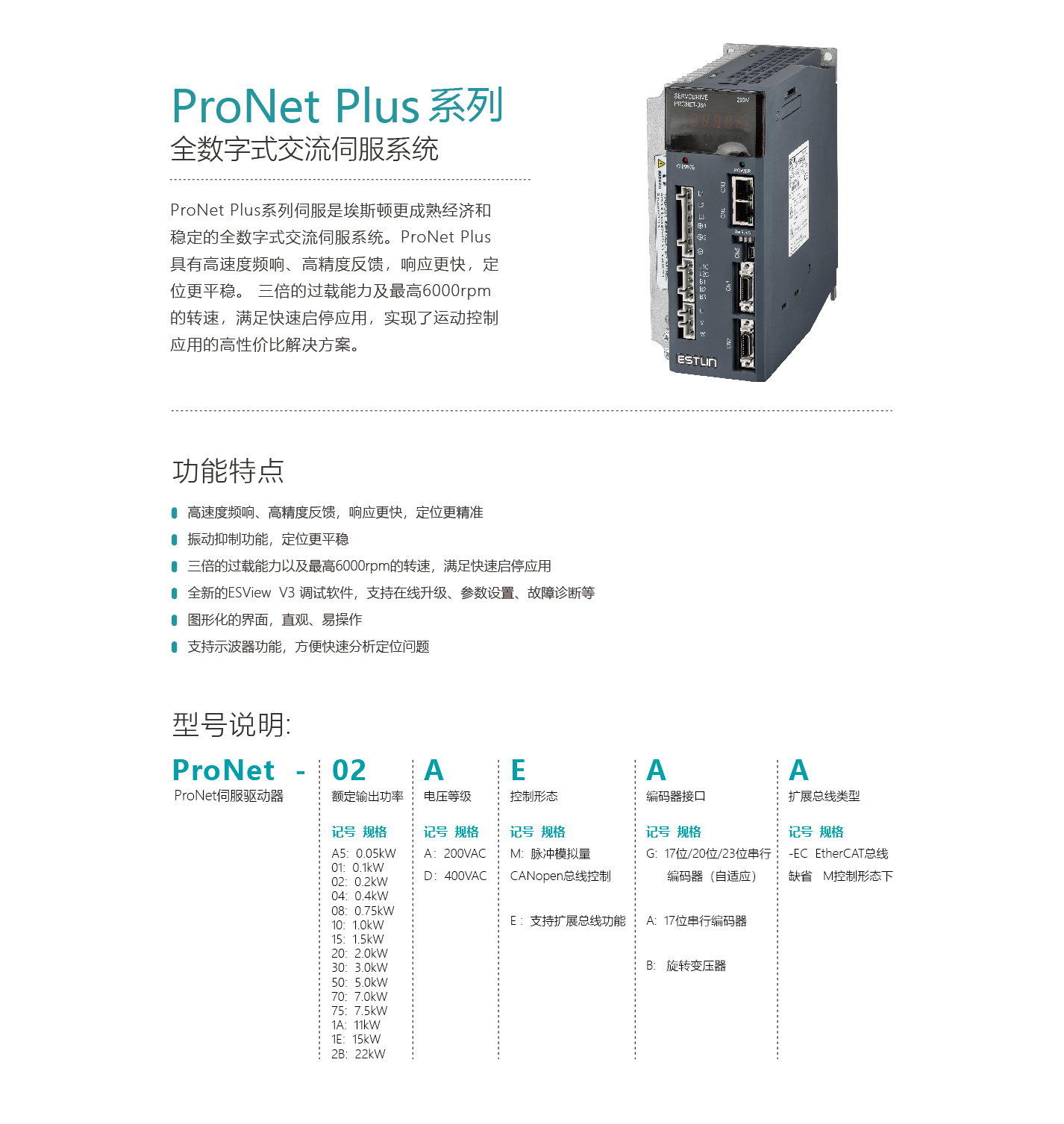 通用伺服驱动器-03(1).jpg