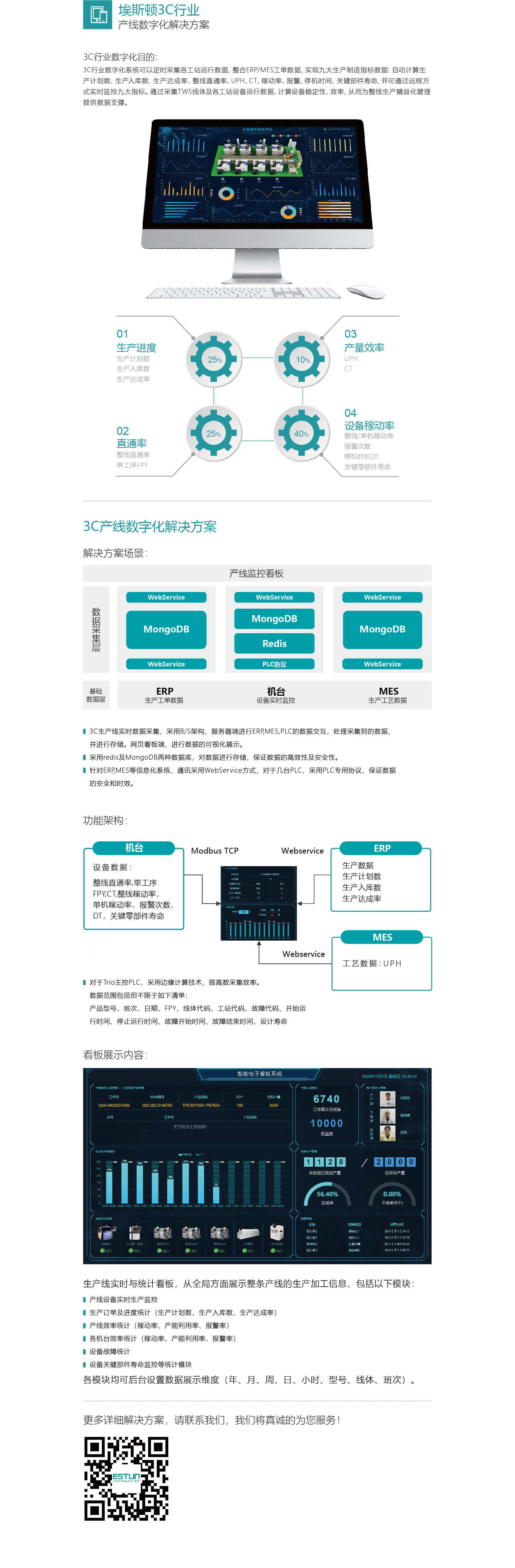 3C行业-02(3).jpg