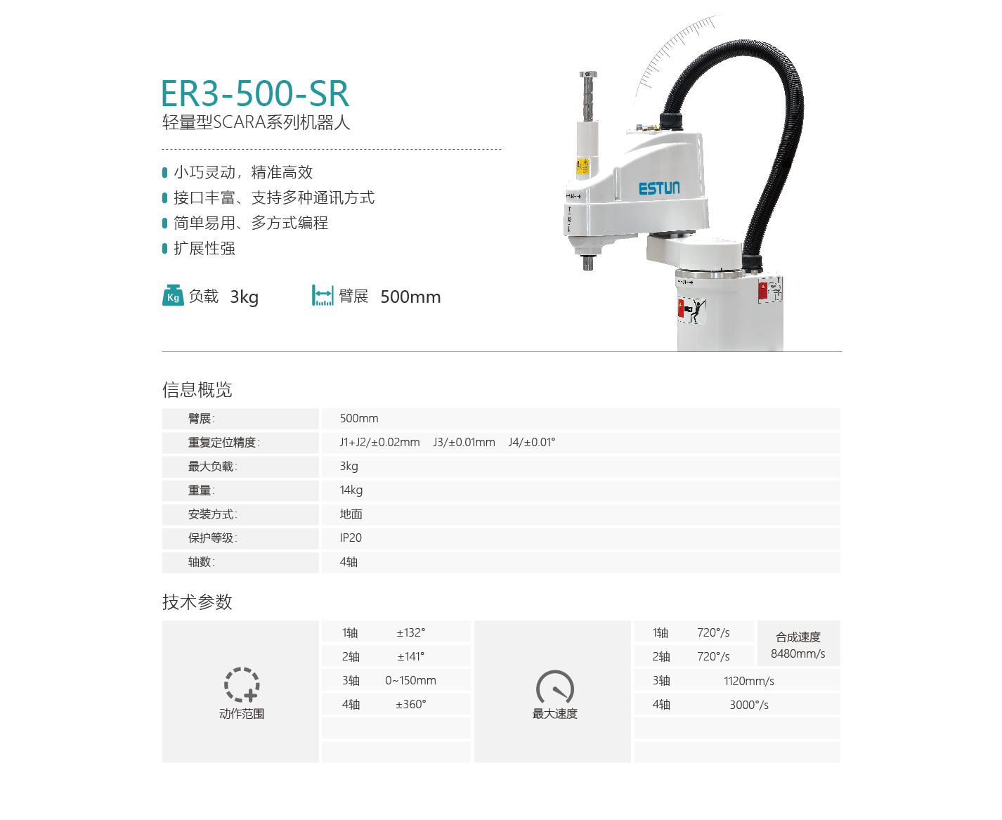 ER3-500-SR