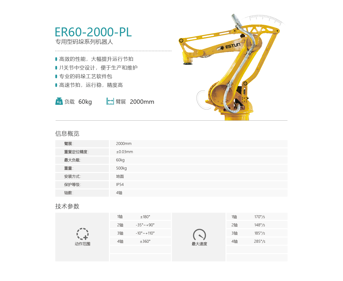 ER60-2000-PL