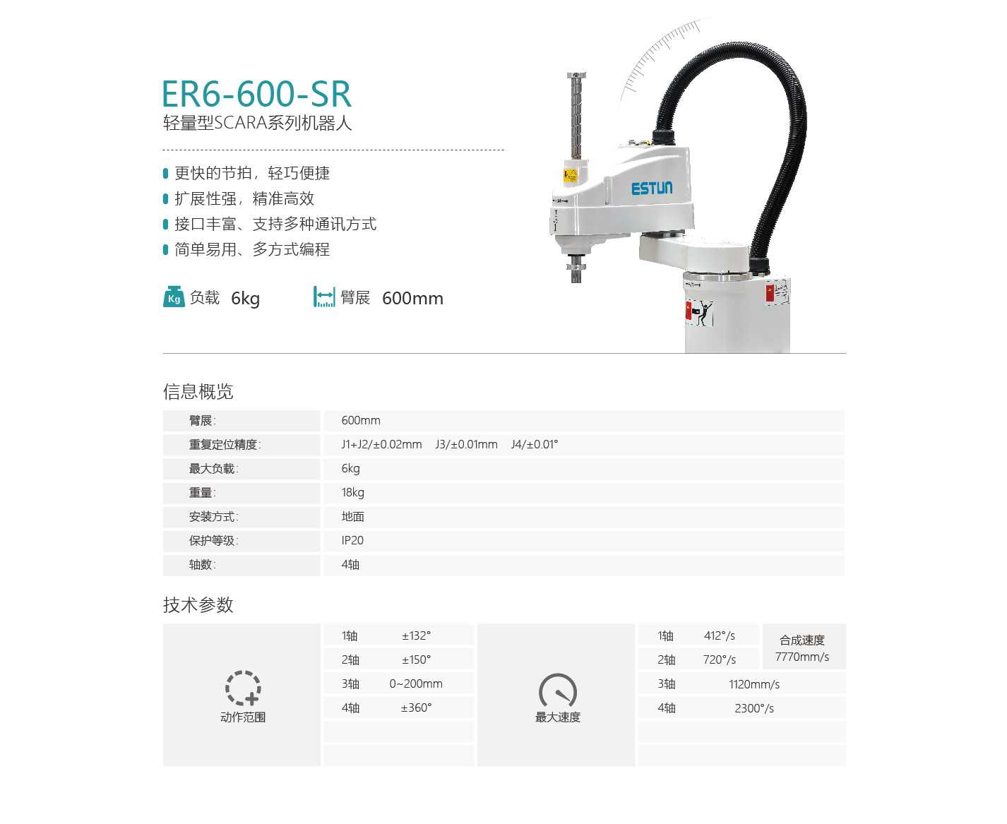 ER6-600-SR