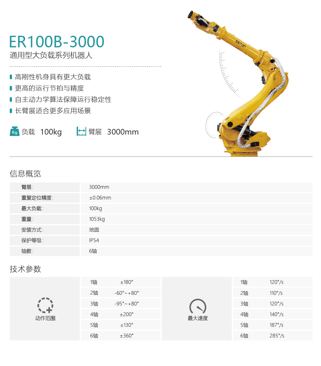 工业机器人正式版-新版参数-22.jpg