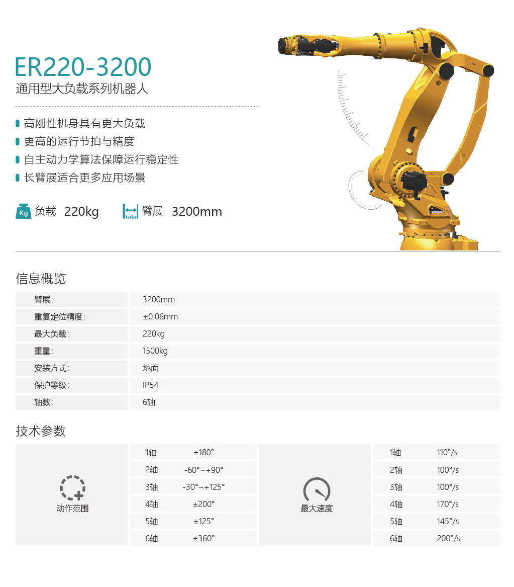 工業(yè)機(jī)器人正式版-新版參數(shù)-62.jpg