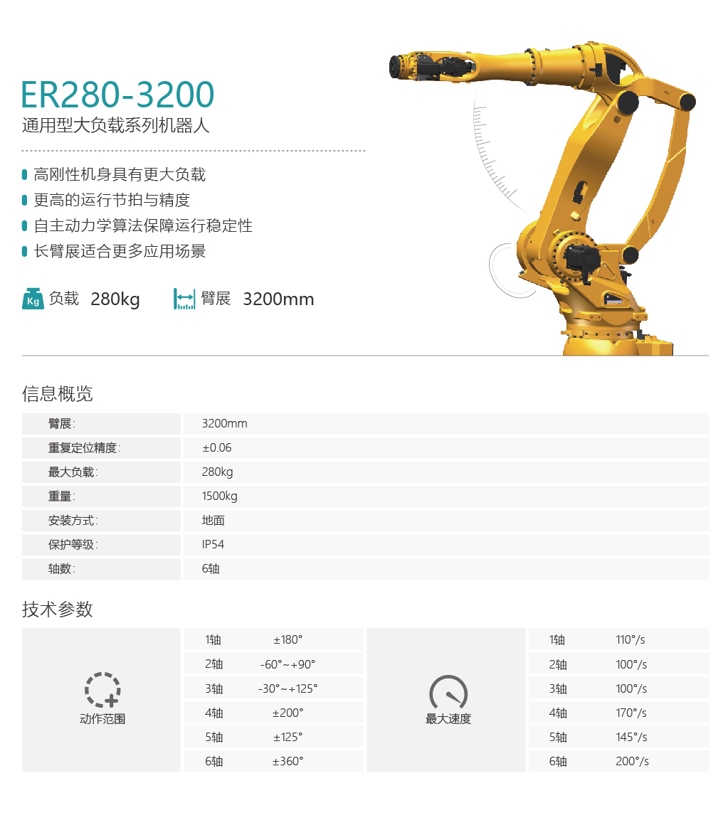 工業(yè)機器人正式版-新版參數(shù)-64.jpg
