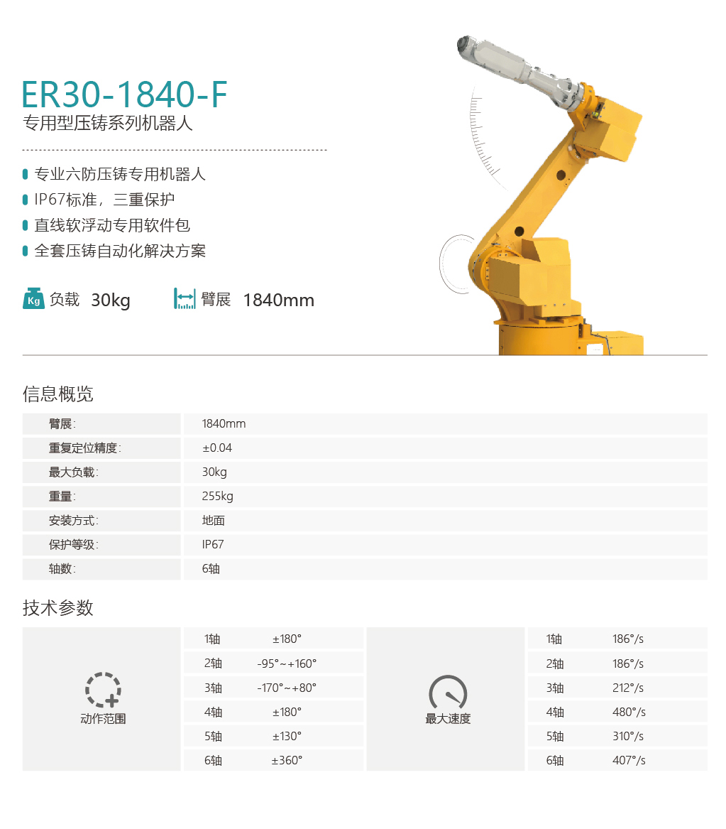 工業(yè)機(jī)器人正式版-新版參數(shù)-72.jpg