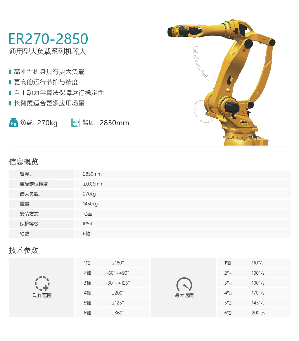 工業(yè)機(jī)器人正式版-新版參數(shù)-63.jpg