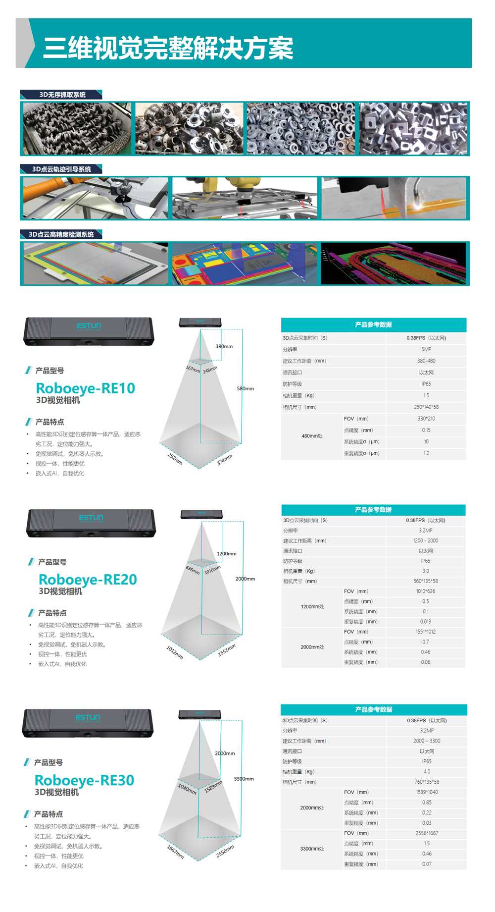 三维视觉解决方案.jpg
