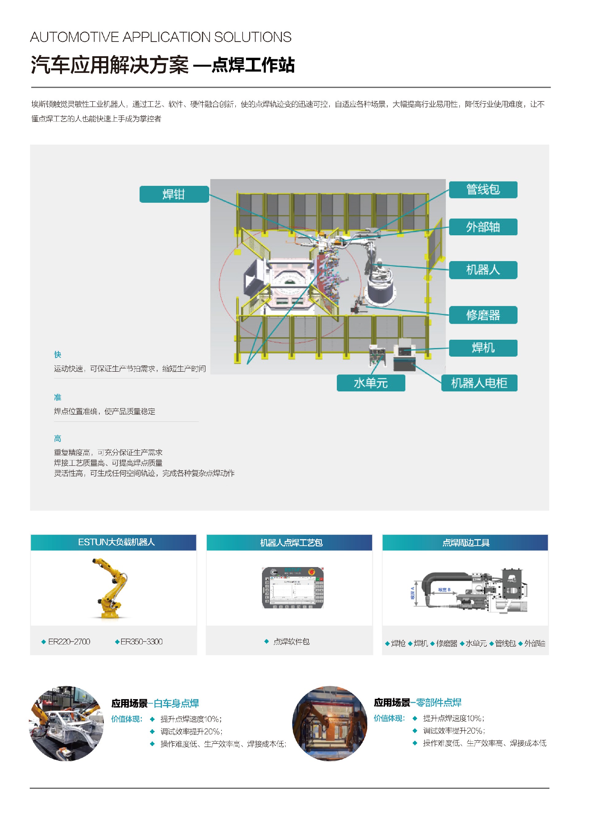 汽車點焊工作站.jpg