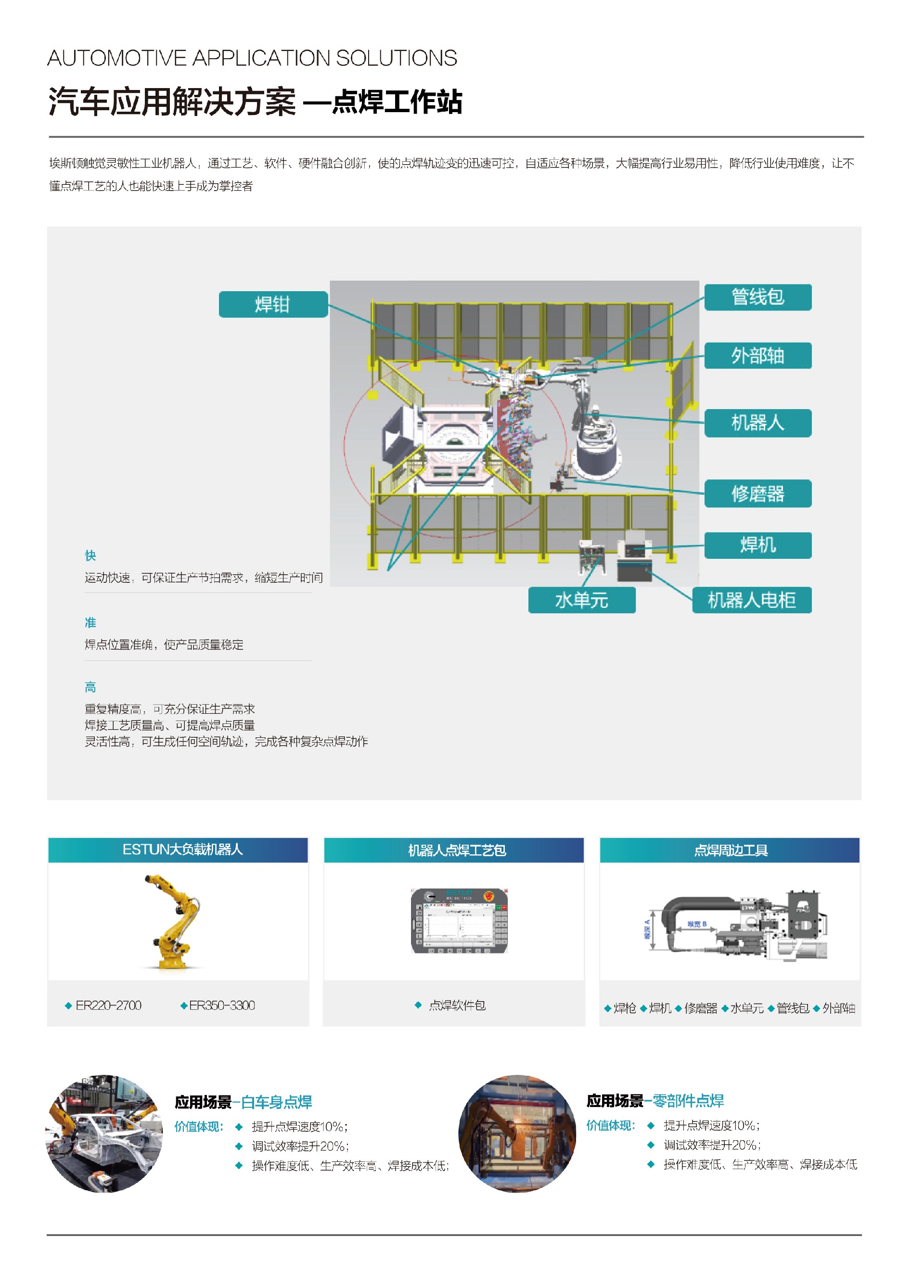 汽车点焊工作站.jpg