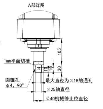 丝杆末端安装尺寸图