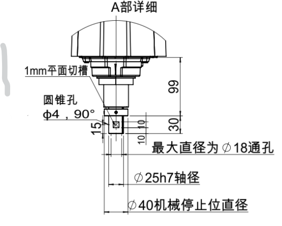 丝杆末端安装尺寸图