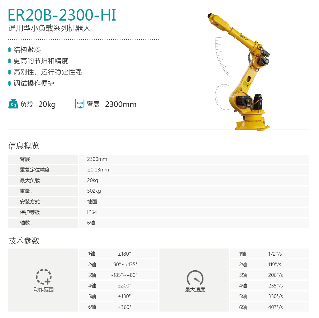 ER新增-03.png