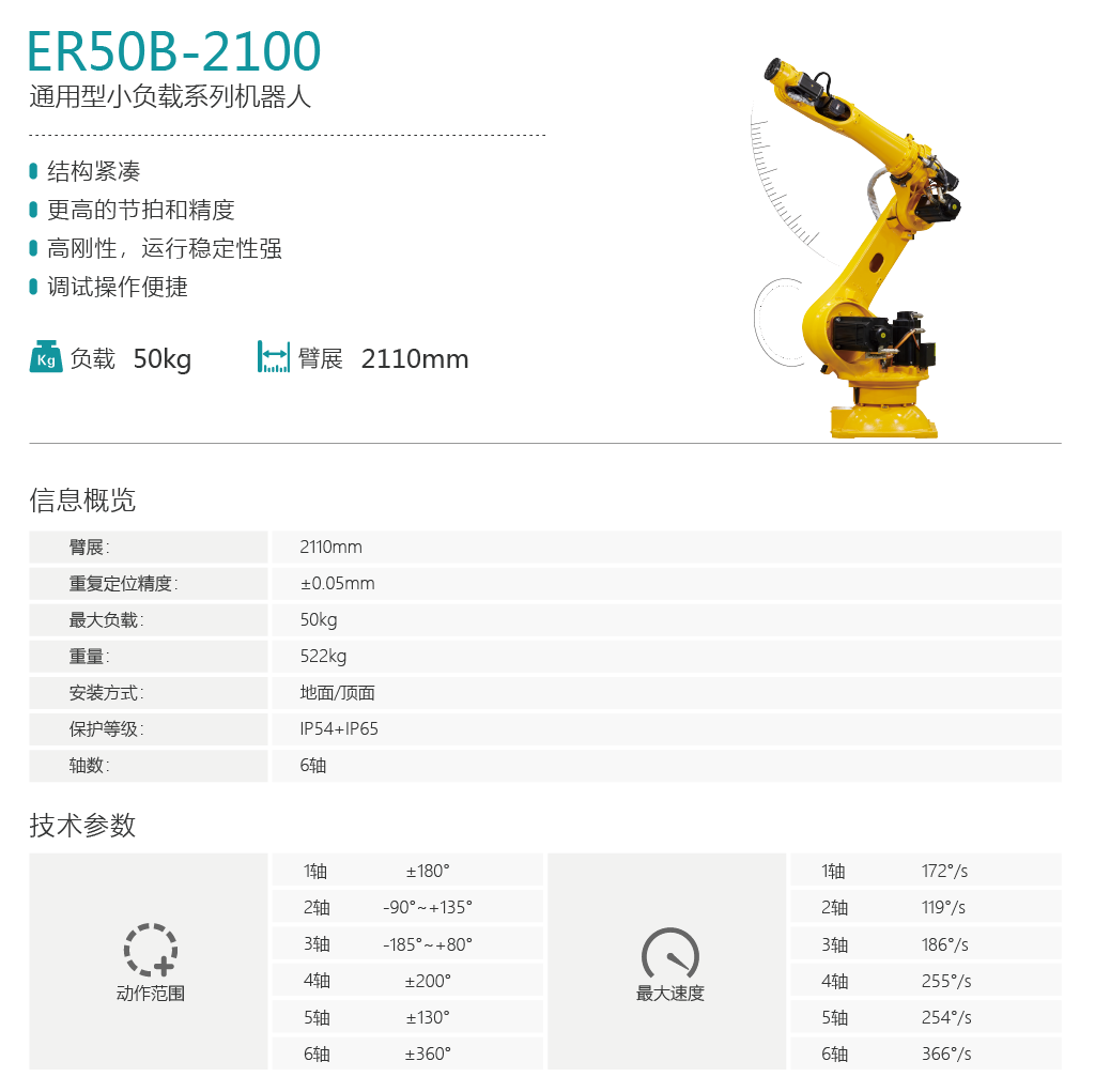 ER新增-05.png