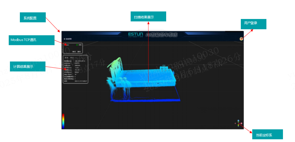 AI+3D智能装车视觉软件包