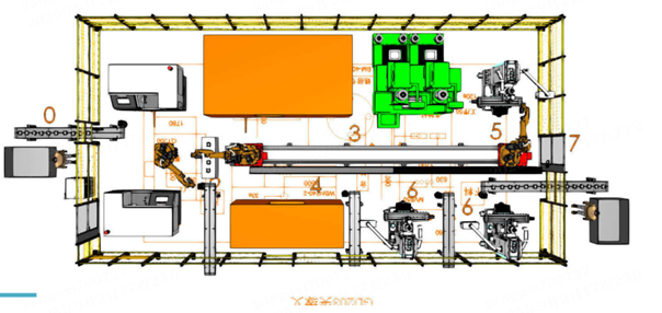 从试验田到绿树成荫：埃斯顿与合作伙伴共拓新绿洲！
