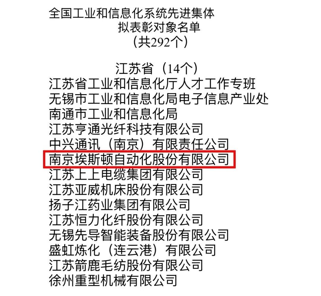 埃斯顿自动化荣获工业和信息化系统先进集体！