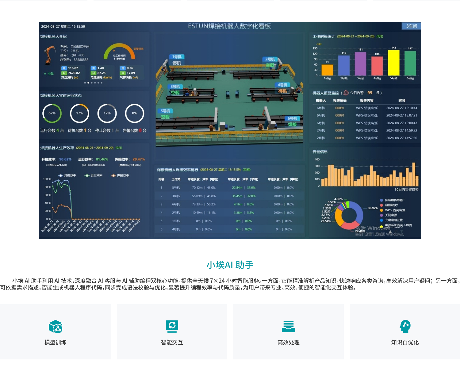 29E-Noesis工业云平台_07.png