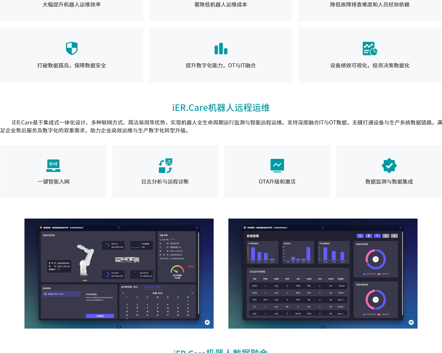 28E-Care远程运维_03.png